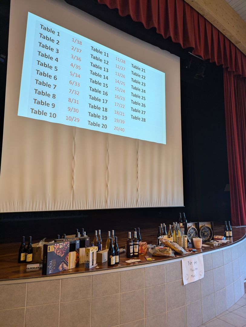 Concours de COINCHE organisé par Villettes en Fête